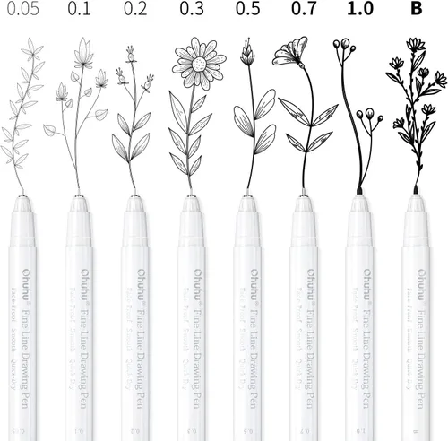 Vista 3 de Ohuhu Fineliner - Bolígrafos de 8 tamaños, microbolígrafos pigmentados, tinta negra, impermeables, a prueba de alcohol y marcadores de alcohol Ohuhu