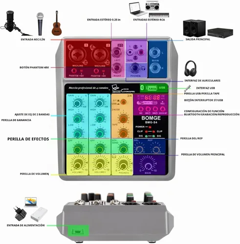 Vista 3 de BOMGE Mezclador de Audio Profesional, Consola de Mezcla de Placa de Sonido con 4 Canales Digital USB Bluetooth Efecto de Eco y Retrazo, Entrada 48V