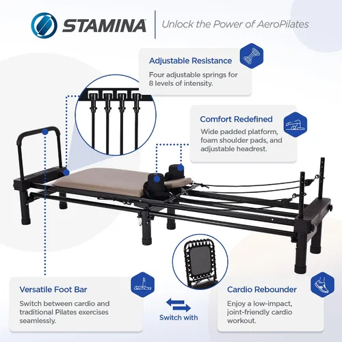Vista 2 de Stamina Products AeroPilates Reformer 651 Máquina de entrenamiento de resistencia para todo el cuerpo para gimnasio en casa con soporte de 10
