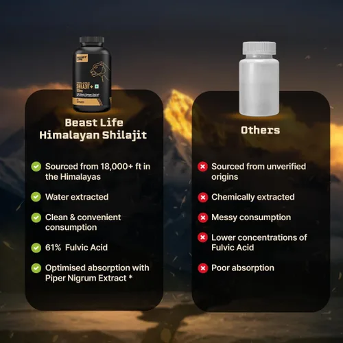 Vista 3 de Himalayan Shilajit 61% de ácido fúlvico y 80+ minerales traza biodisponibles Mejora la fuerza muscular, la resistencia, la energía y la potencia