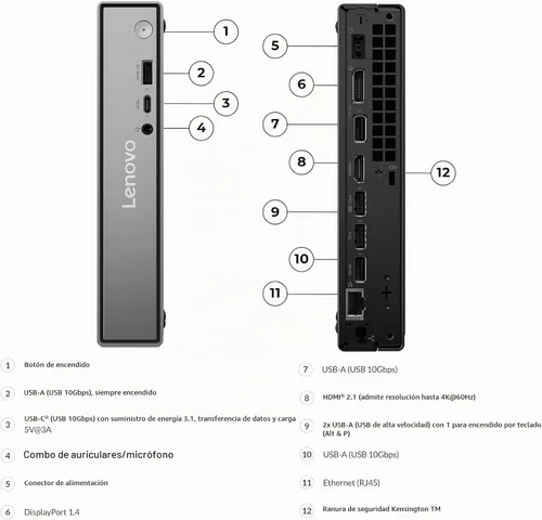 Vista 4 de Lenovo ThinkCentre neo 50q Gen 5 Mini PC de sobremesa, Intel Core i5-13420H de 8 núcleos, 16 GB DDR5 RAM, 1 TB SSD, WiFi 6E, Bluetooth 5.3, pantalla