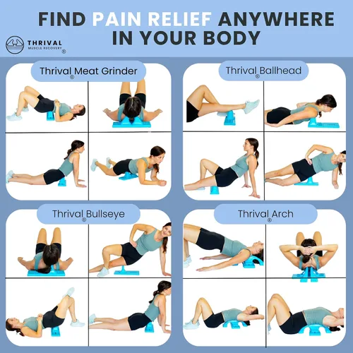 Vista 7 de Relief Pro, herramienta de liberación muscular ajustable Psoas, azul Totalmente ajustable, compatible con la aplicación Thrival, alivio del punto