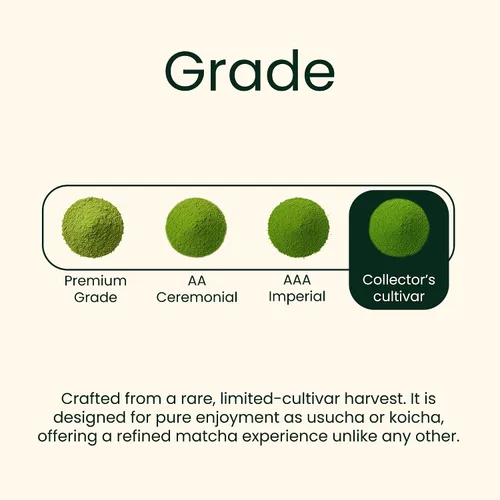 Vista 3 de Heapwell Matcha Ceremonial Grade, Kyoto Uji - 1.06 oz El mejor polvo de té verde japonés AAA Tenmyo Cultivar edición limitada Variedad premium