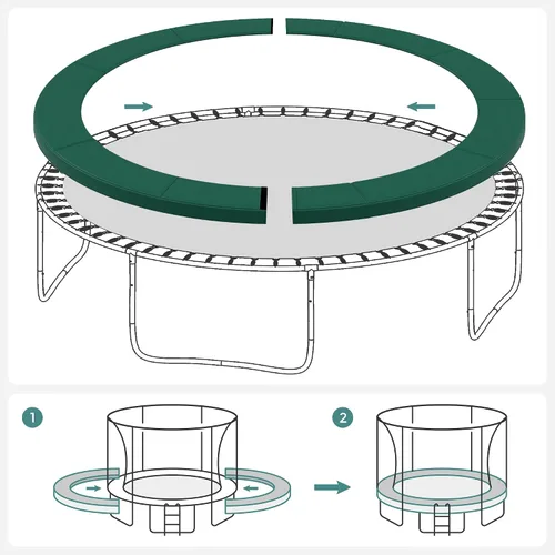 Vista 5 de SONGMICS Replacement Trampoline Safety Pad Mat, 10ft 12ft 14ft 15ft Standard Size, Spring Cover, UV-Resistant, Tear-Resistant, Edge Protection Verde