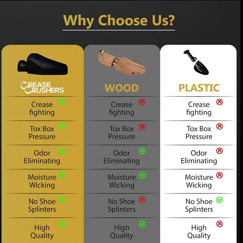 Vista 6 de Árboles de zapatos de espuma de carbón Árboles de zapatos premium para tenis, zapatos de vestir y más Reductor de arrugas Eliminador de olores