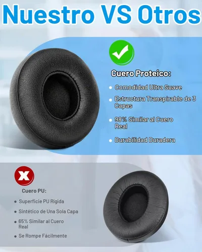Vista 4 de Link Dream - Almohadillas para auriculares Beats Solo 3 y Solo 2, color negro