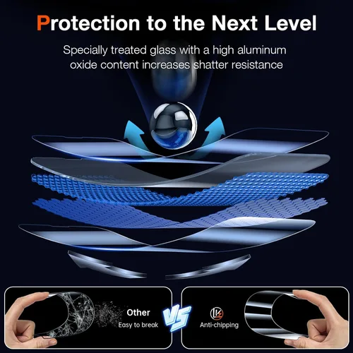 Vista 4 de LK Screen Protector for iPhone 13/13 Pro, for iPhone 14/16e for Tempered Glass, 9H Hardness, Shockproof, Scratch-Resistant, Tempered Glass, 0.33 mm