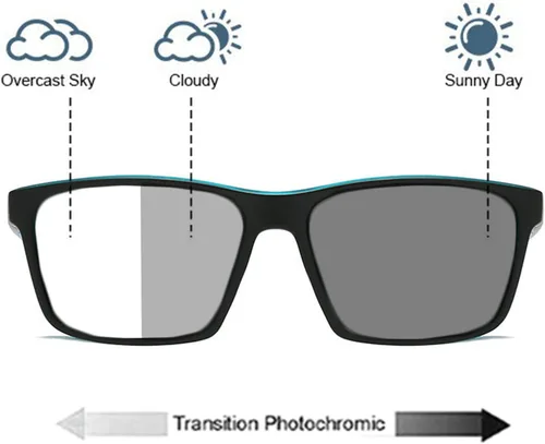 Vista 2 de Gafas de lectura bifocales fotocromáticas de transición para hombres y mujeres Deportes resbiopic conducción ciclismo lectores gafas de sol