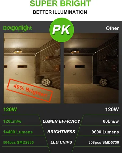 Vista 5 de DragonLight Bombilla LED de maíz de grado comercial de 120 W (reemplazo de haluro de metal de 400 vatios/HID/HPS) E26/E39 Lámpara LED de base