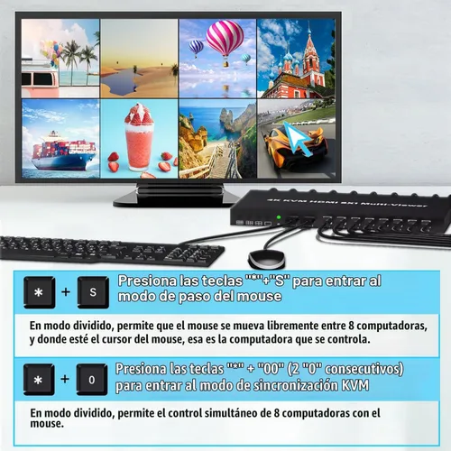 Vista 8 de MultiViewer HDMI 8x1 con función KVM, 4K@30Hz HDMI Quad MultiViewer Share 8 ordenadores simultáneamente, permitiéndoles compartir un conjunto