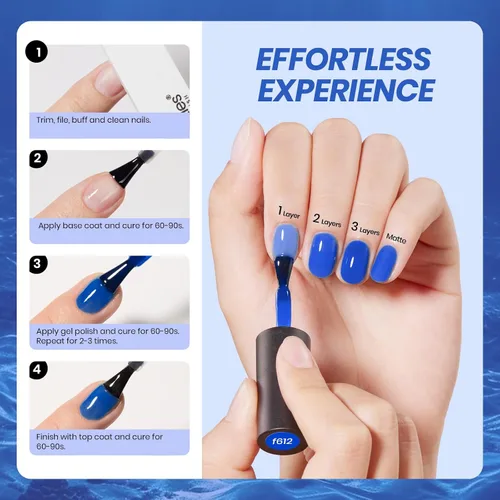 Vista 6 de Beetles - Esmalte de uñas de gel azul, 0.5 onzas líquidas, esmalte de gel azul profundo, efecto translúcido, esmalte de uñas neutro que se absorbe