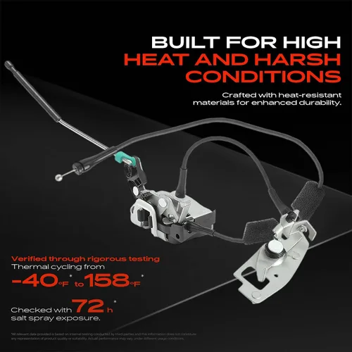 Vista 4 de A-Premium Conjunto de traba de puerta trasera con cable y varilla lado del acompañante derecho Compatible con Ford E-150 E-250 E-350 Econoline Van
