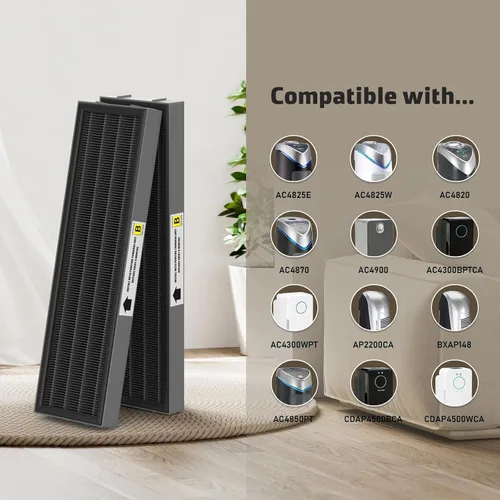 Vista 6 de Filtro B de repuesto HEPA transparente de humo compatible con AC4825 AC4300 AC4800 AC4900 AC4850, 2 filtros HEPA verdaderos y 6 prefiltros de carbón