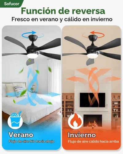 Vista 5 de Sofucor Ventilador de techo moderno inteligente de 52 pulgadas con luz para Negro