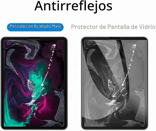 Vista 5 de JETech Protector de pantalla de papel para iPad Pro 11" 4/3/2/1, Air 5/4