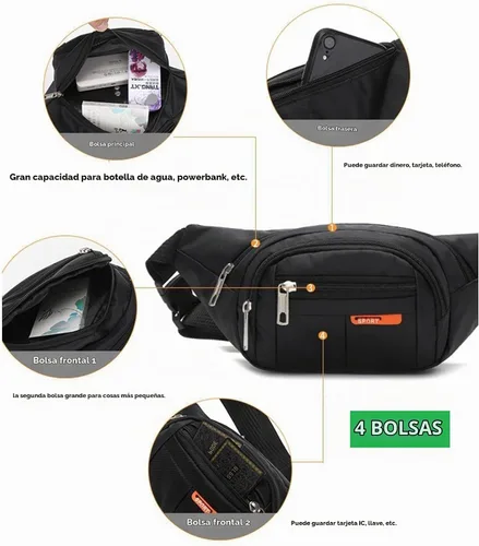 Vista 4 de BetterJonny - Riñonera resistente al agua con correa de hebilla ajustable para hombres y mujeres, 4 bolsillos con cremallera, riñonera para Negro