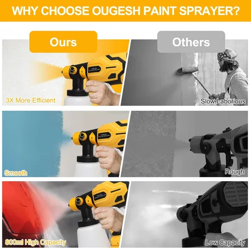 Vista 4 de Pulverizador de pintura inalámbrico para batería DEWALT de 20 V máximo, pulverizadores de pintura para interior del hogar, HVLP, eléctrico, sin