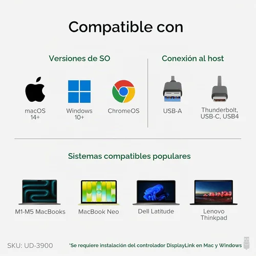 Vista 4 de Plugable Estación de acoplamiento universal para computadora portátil, monitor HDMI dual para Windows y Mac (requiere controlador), USB 3.0 o USB-C