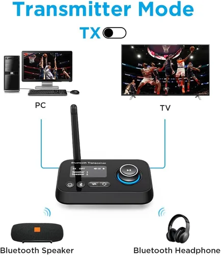 Vista 2 de Transmisor Receptor Bluetooth 3 en 1 Adaptador de Audio Bluetooth 5.0 para 2 Auriculares Con Control de Volumen de Bypass, Baja Latencia, Largo