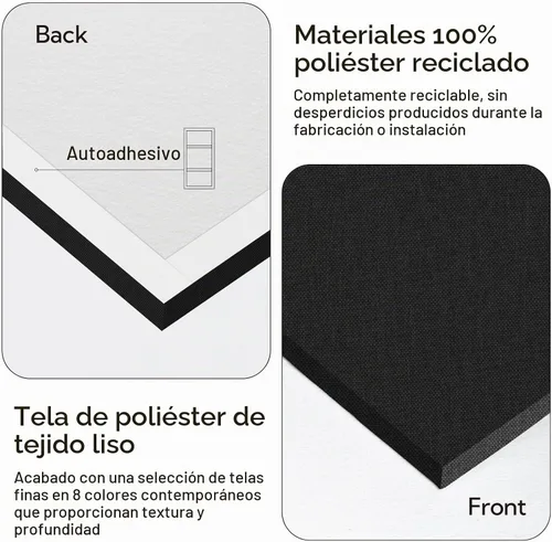 Vista 3 de Olanglab Paquete de 2 paneles acústicos, paneles de sonido grandes de 48 x 24 pulgadas, paneles de espuma a prueba de sonido envueltos en tela