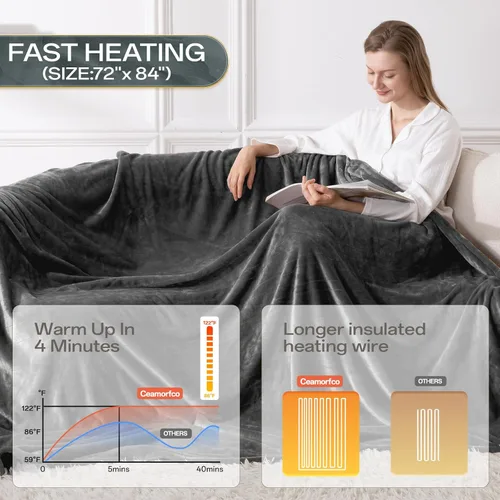 Vista 2 de Manta Térmica Eléctrica Tamaño Full 72''x84'', Manta Térmica de Franela de Doble Capa con Apagado Automático de 10 Horas y 8 Ajustes de Calor, Manta