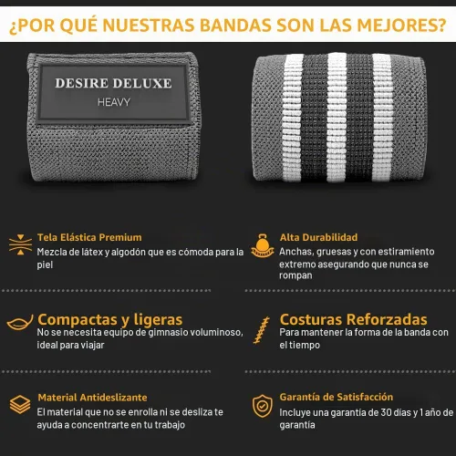 Vista 7 de Desire Deluxe Juego de bandas de resistencia de alta calidad, bandas elásticas de tela para entrenamiento de fuerza, terapia física, pilates y yoga