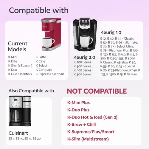 Vista 8 de GoodCups - 4 filtros K-Cup reutilizables para Keurig - 4 filtros Kcup negros recargables para cafeteras de café Keurig