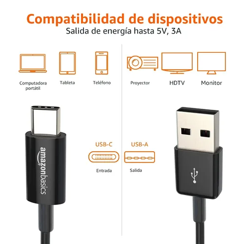 Vista 4 de Amazon Basics - Cable de carga rápida USB-C a USB-A 2.0, velocidad de 480 Mbps, certificado USB-IF, para Apple iPhone 16/15, iPad, Samsung Galaxy