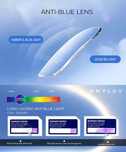 Vista 6 de ANYLUV Gafas de lectura para hombres y mujeres, bloqueo de luz azul, lentes de lectura premium para hombre, marco de Al-mg con bisagra de resorte
