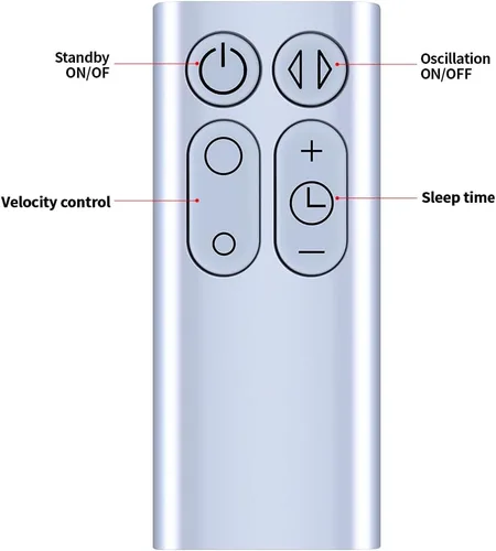 Vista 6 de PZL Mando a Distancia de Repuesto para Ventilador Dyson AM11 TP01 TP00 - Plata, Sin Batería, Sin Función Magnética