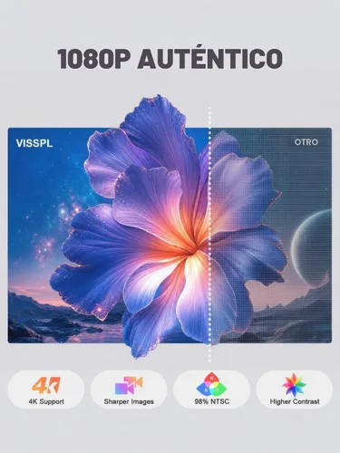 Vista 4 de Aplicación con licencia oficial y 3600 ANSI: proyector inteligente 4K con WiFi y Bluetooth, enfoque automático VISSPL Native 1080P y proyector