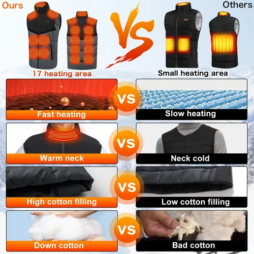 Vista 7 de PANGTIKU Chaleco térmico para hombres y mujeres, 17 zonas de calefacción, chaleco eléctrico USB, chaqueta térmica para invierno (batería no incluida)