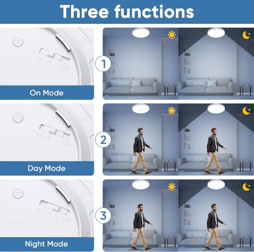 Vista 4 de Luces de armario recargables con sensor de movimiento, luz de techo a batería, luz inalámbrica con sensor de movimiento para interiores, luz