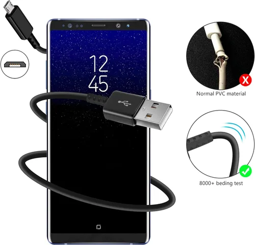 Vista 5 de Kit de cargador rápido adaptable compatible con Samsung Galaxy S7/S7 Edge S6/S6 Edge/Note5/4 S4/S3 S2 J7 J7V J5 J3V J3V J2/G3 G4 K20/Moto E4 E5