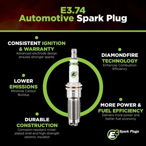Vista 2 de E3 Spark Plug E3.74 bujía automotriz, 1 unidad
