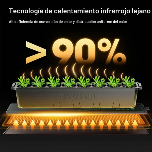 Vista 3 de Alfombrilla de calor Vivosun durable impermeable. Almohadilla de calefacción cálido hidropónico.