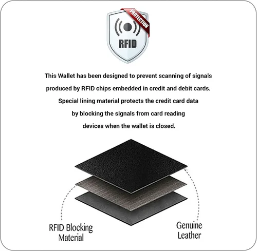 Vista 7 de Rolfs Bifold Wallet for Mens, RFID Blocking Genuine Leather Men Wallet, 4.25 x 3.25 Inch Slim, Compact and Lightweight