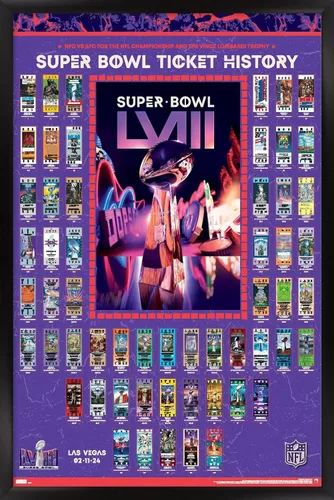 Vista 8 de Trends International NFL League - Póster de pared para collage de boletos del Super Bowl LVIII
