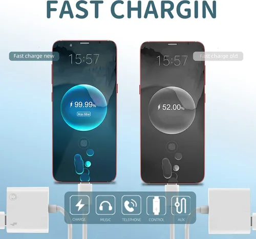 Vista 4 de Adaptador de audio para auriculares USB-C a 0.138 in (paquete de 2) 2 en 1 DAC tipo C Jack divisor AUX cable compatible con Samsung Galaxy LG Pixel