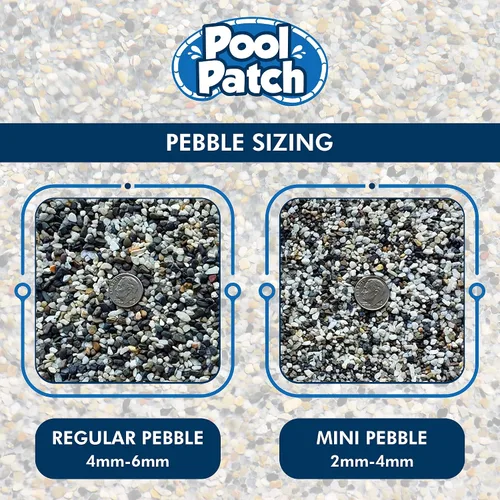 Vista 4 de Pool Patch Kit de reparación de guijarros para piscina, 3 libras, color azul caribeño regular
