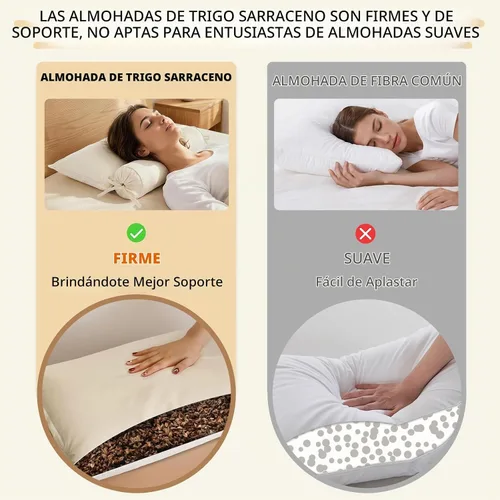 Vista 6 de Almohada de trigo sarraceno – Soporte de hombro para cabeza y cuello