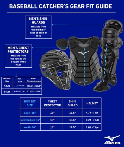 Vista 2 de Mizuno Samurai Baseball Boxed Catcher's Gear Set