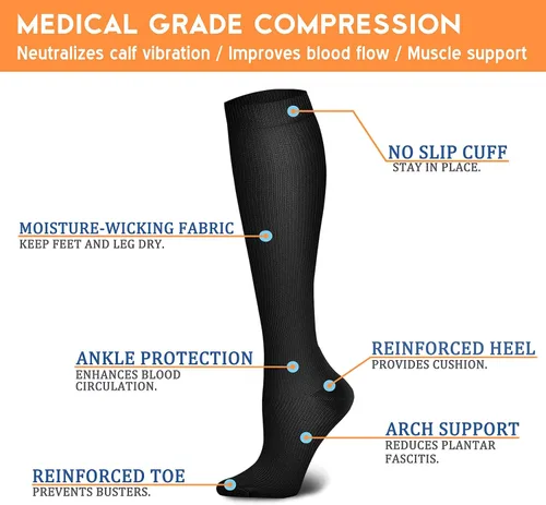 Vista 6 de QUXIANG Calcetines de compresión para mujeres y hombres de 15 a 20 mmHg, ideales para médicos, enfermería, correr, atletismo, venas varicosas, viajes