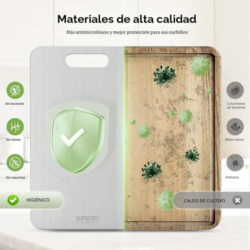 Vista 3 de Juego de 3 tablas de cortar de titanio, tablas de cortar de titanio para cocina, adecuadas para tiendas, restaurantes. Tabla de cortar de titanio