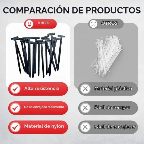 Vista 5 de Hebillas de bridas de cable universales de nylon con cierre de cremallera, herramienta de bridas de plástico multiusos 2025 mejorada, nueva hebilla