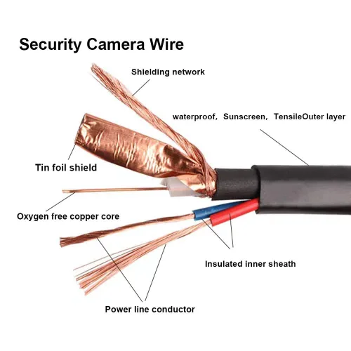 Vista 5 de Paquete de 4 cables de alimentación de video BNC de 25 pies con conectores para cámara CCTV DVR sistema de vigilancia