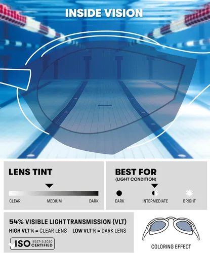 Vista 2 de ARENA Gafas de natación unisex Cobra Edge Swipe antivaho Racing para hombres y mujeres de policarbonato espejo/lente sin espejo