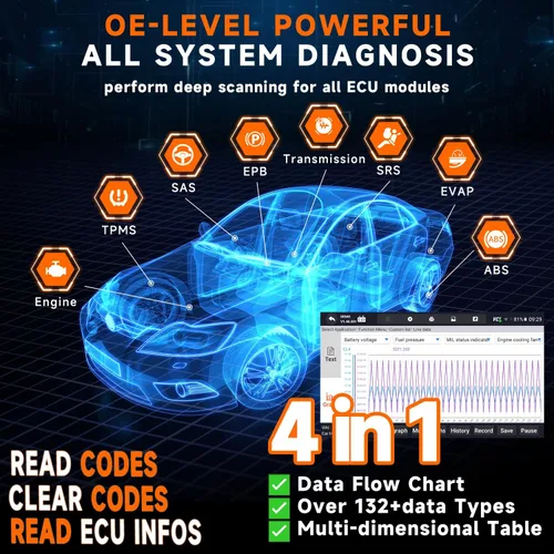 Vista 4 de FOXWELL NT726 - Herramienta de escaneo bidireccional 2026, herramienta de diagnóstico de escáner OBD2 para todos los sistemas, lector de códigos