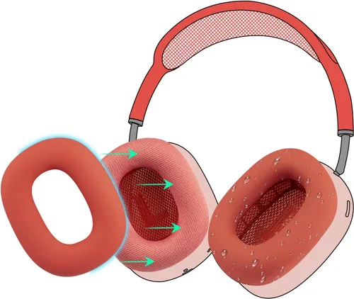 Vista 11 de SOULWIT Funda de silicona a prueba de sudor para AirPods Max, ajuste cómodo para ejercicio en el gimnasio, fácil de limpiar, sin pérdida de calidad
