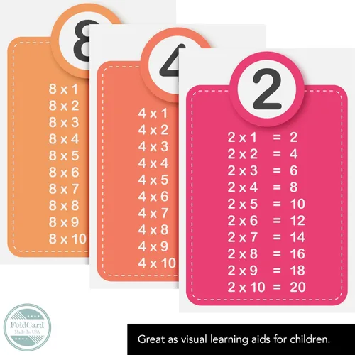 Vista 3 de Tarjetas de índice gruesas en blanco, perfectas para tomar notas, tarjetas flash y de visita, listas de compras y tarjetas de recetas, información